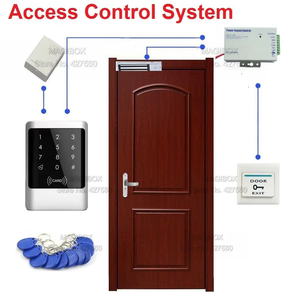 IP68 125KHz RFID Waterproof Touch Keypad  Door Access Control System Set 280kg(600lbs) Magnetic Lock+ Power Supply+Switch