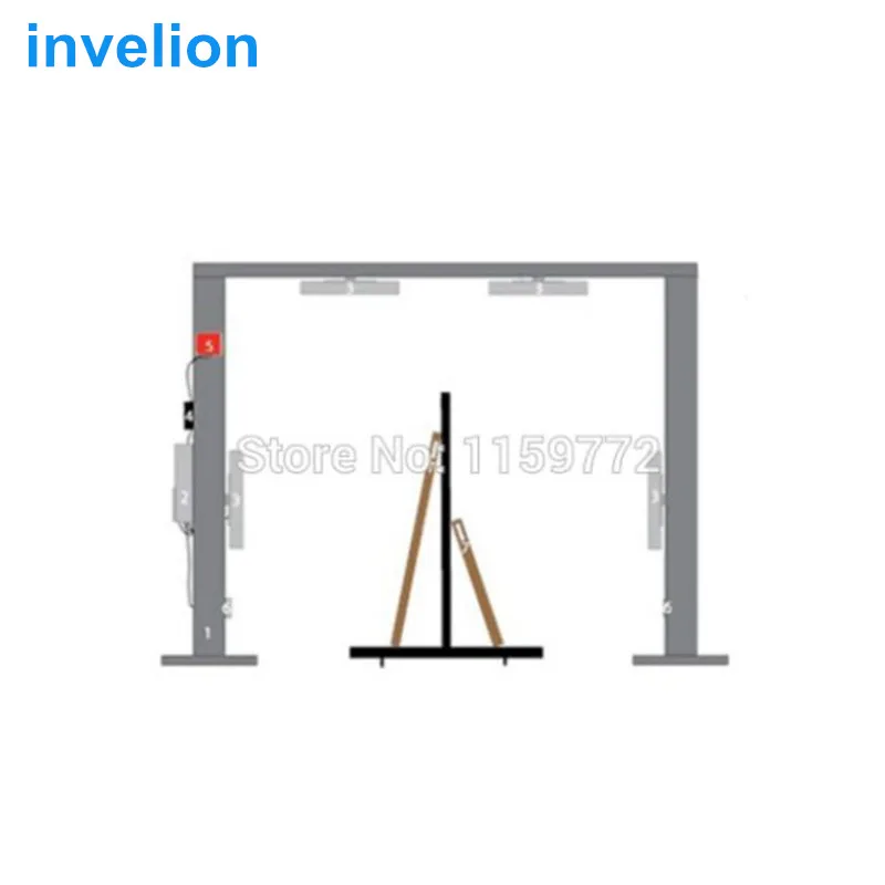 EU 865-868mhz US 902-928mhz Indy impinj r2000 multiple passive 4 ports uhf rfid tag reader for school attendance personal access