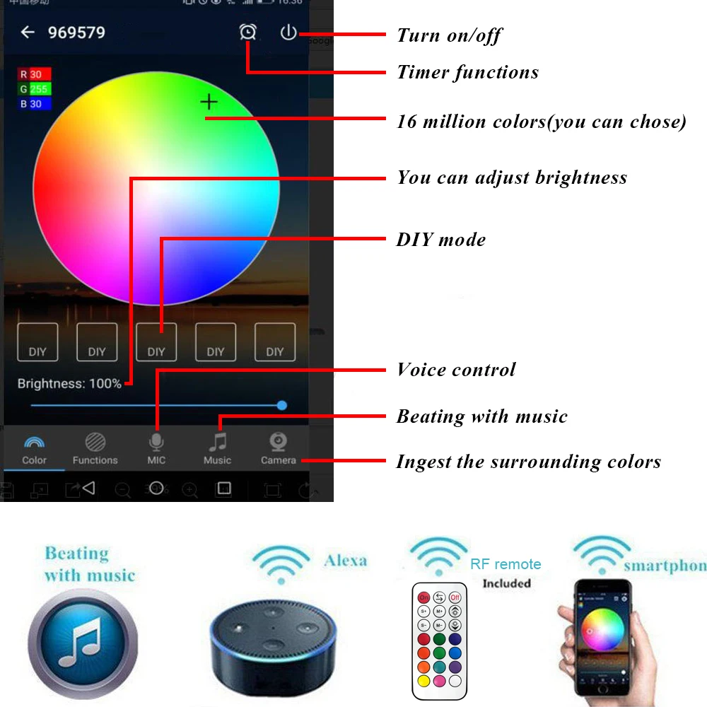 10X الذكية واي فاي الهاتف APP التحكم RGB/RGBW 45 مللي متر 12V ip67 المطبخ ستاير الخطوة الطابق الصمام أضواء السكك الحديدية ل اليكسا صدى Googlehome IFTTT