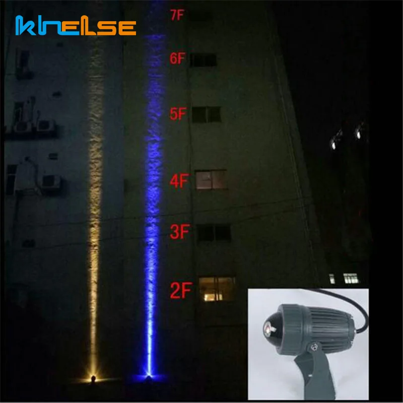 Imagem -06 - Holofote Led para Parede à Prova Dágua Ip65 Ângulo de Feixe Estreito 3w 10w Lâmpada de Longa Distância Lâmpada de Lavagem de Parede