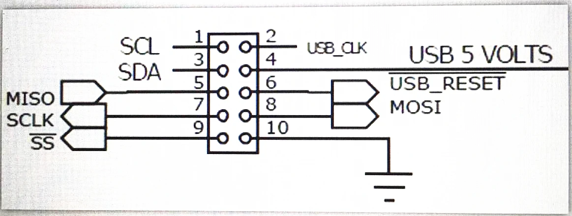 USBi Simulator/Sigma DSP Simulator/ADAU1701/ADAU1452/EVAL