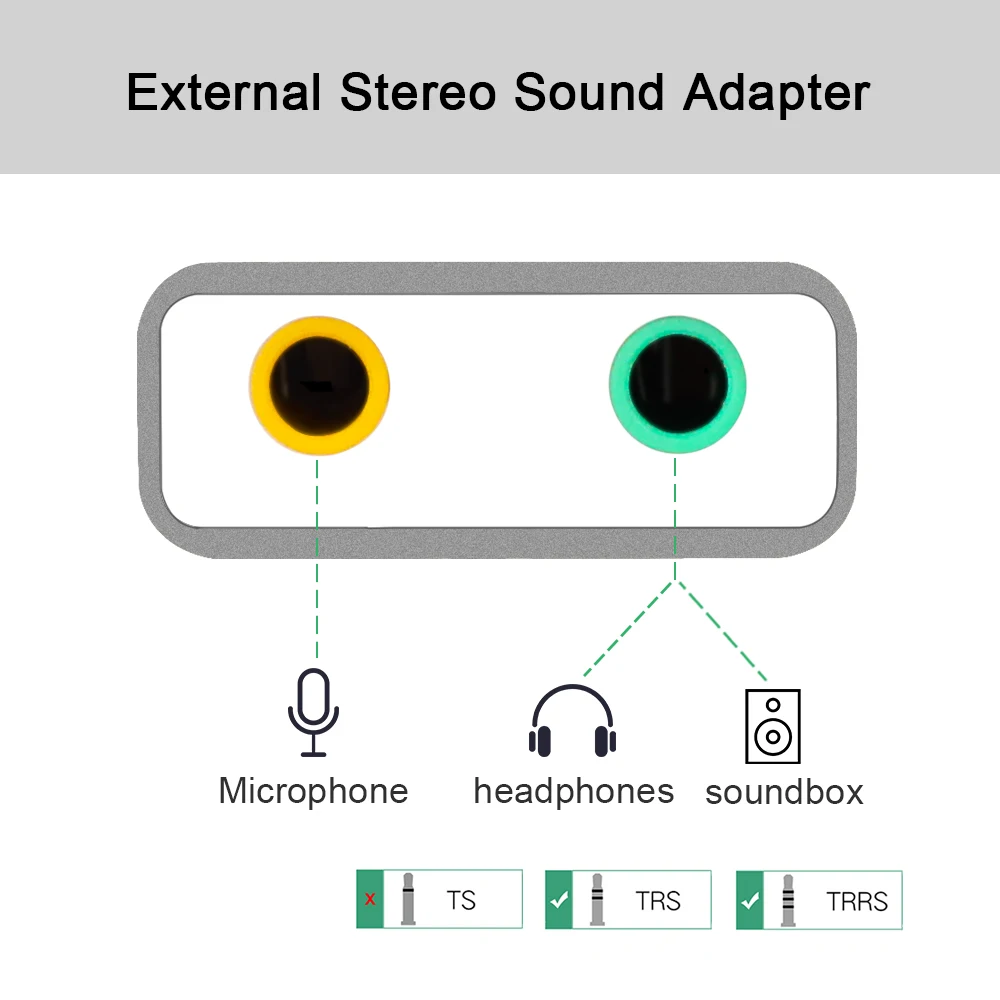 GOOJODOQ 7.1 External USB Sound Card Jack 3.5mm USB Audio Adapter Earphone Micphone Sound Card for Macbook Computer Laptop PC