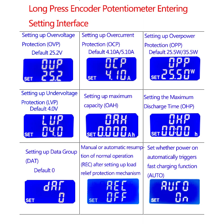 Imagem -05 - Carga Eletrônica Ajustável Tensão Capacidade Tester Corrente Constante Resistor de Envelhecimento Usb Qc2.0 3.0 35w Qualidade