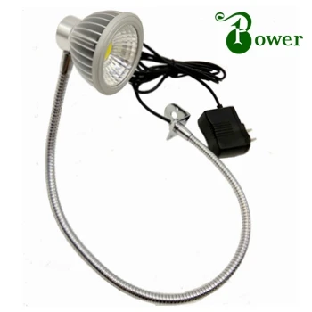 

WIDE ANGLE 5W MACHINE VISION LED LIGHTING
