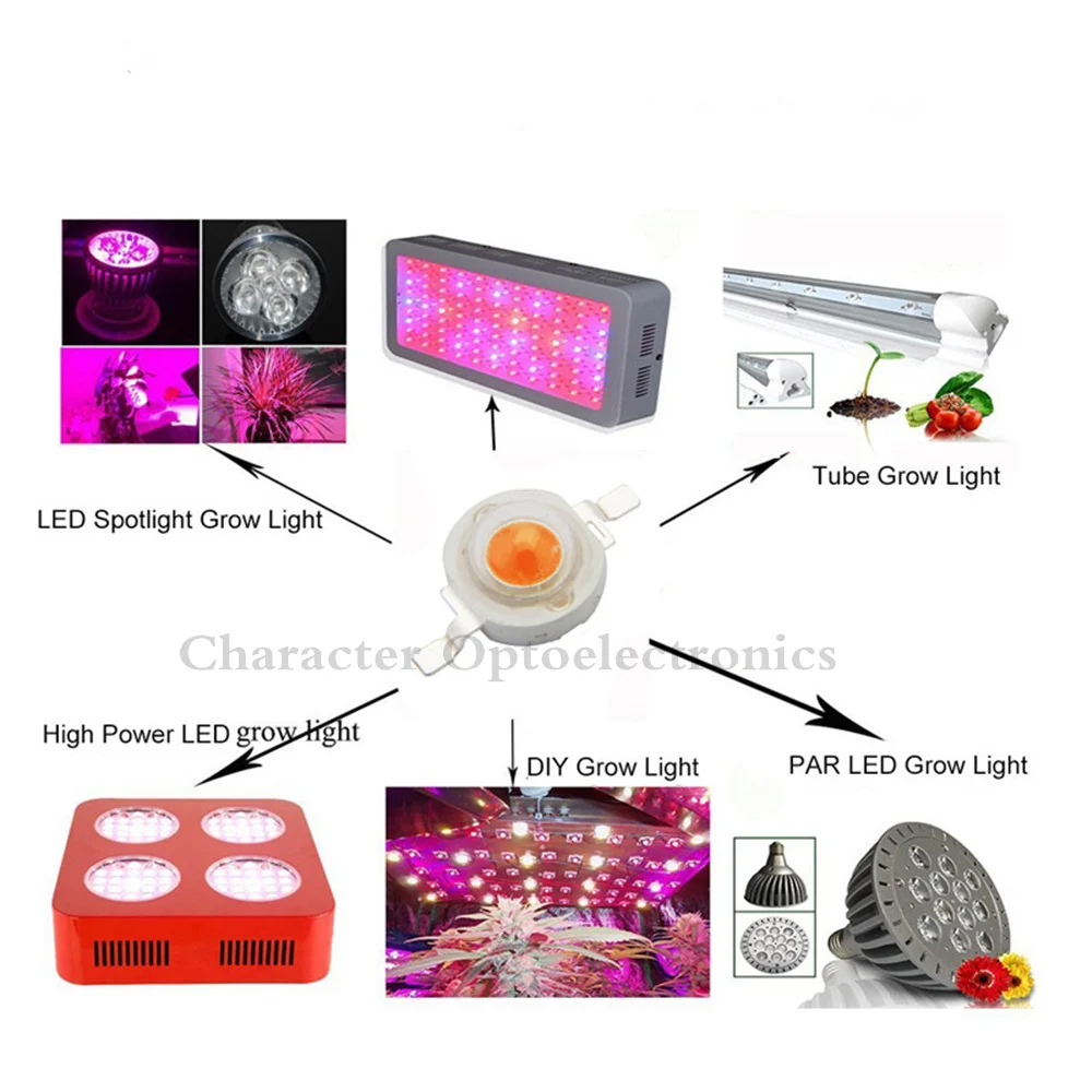 50 stücke 1 W 3 W Voll Spektrum LED-Chip Diode 400-840nm Wellenlänge Rosa 30mil 45mil für indoor-Anlage Wachsen und Hydrokultur LED Lampe