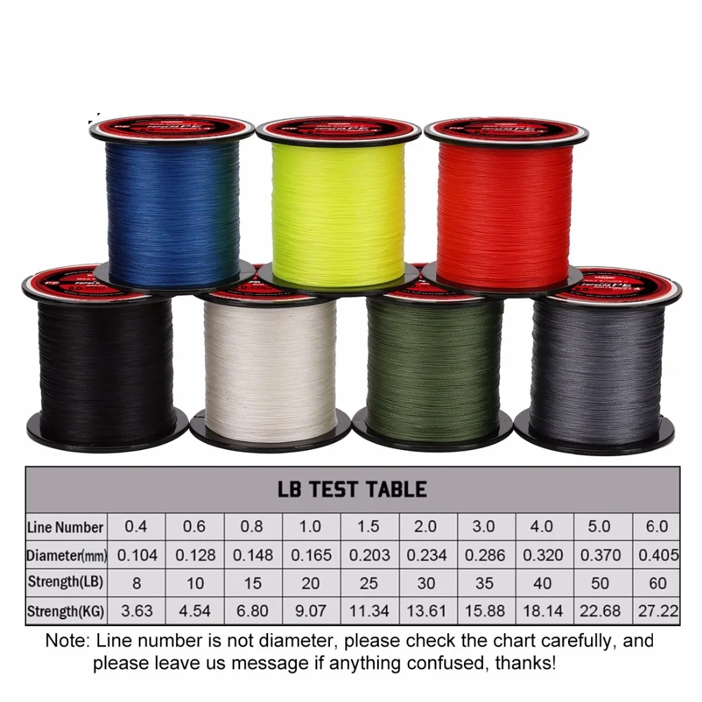 Trenzado Seaknight 0.10-0.40mm – Resistencia 3.6-27.2KG - imagen 5