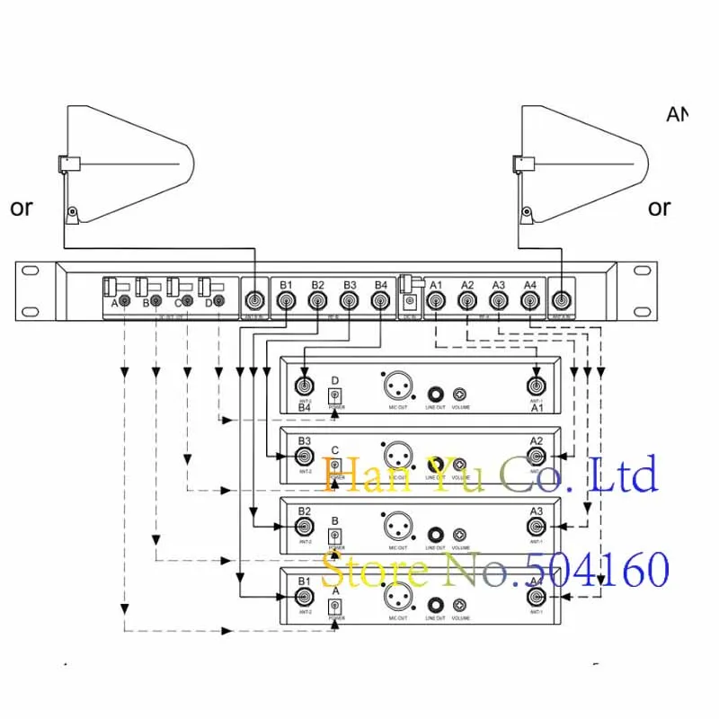 High -end 400M Frequency 500-950MHz 4 Channel Antenna Distributor UA845 Microhone Splitter Collector for Wireless Mic