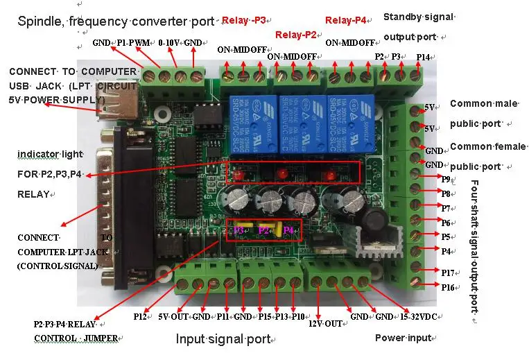 DE 4Axis CNC controller Kit NEMA34 878oz-in stepper motor Single shaft+CW8060 Driver 6A 80V/DC for CNC Large size Router Milling