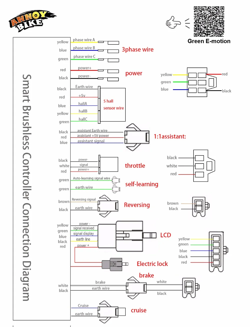 350W 36V/48V DC 6 MOFSET Brushless Controller, BLDC Controller E-bike / E-scooter / Electric Bicycle Accessory Speed Controller