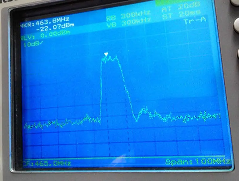 Светофильтр BPF 2045 МГц 315 МГц 433 МГц 868 МГц 1575 МГц 900 МГц 1090 МГц