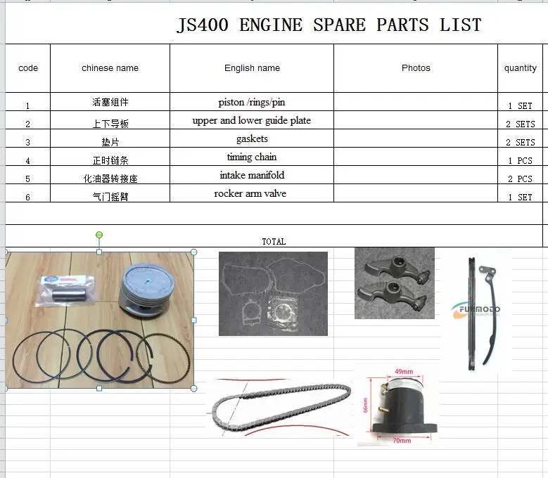 guide plate/gaskets/chain/piston/ piston pin / rings/valve arm/intake manifold suit for JIANSHE 400cc ATV