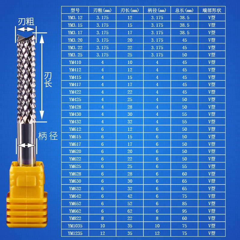 WEITOL-V字型タングステンカーバイド鋼のトウモロコシの歯,フライス盤,広葉樹セメントボード,PCB切断,3.175, 4, 6mm