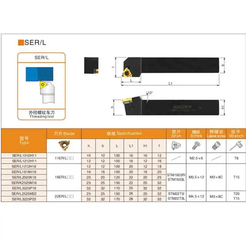 SER2525M16 Machine Tools Accessories Lathe mini milling cutter metal processing machinery carbide turning tool holder