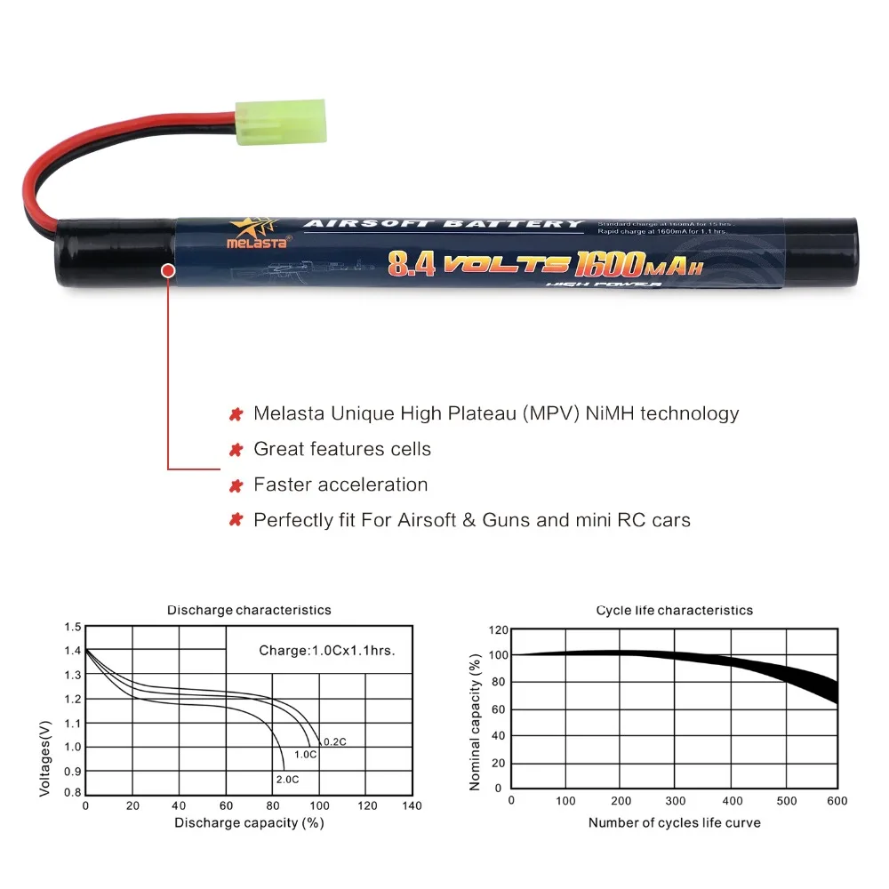 8.4v 1600mAh Stick Mini NiMH akumulator ze złączem Mini Tamiya zmontowanym do pistoletów Airsoft Cyma AK47 kałasznikow AK47