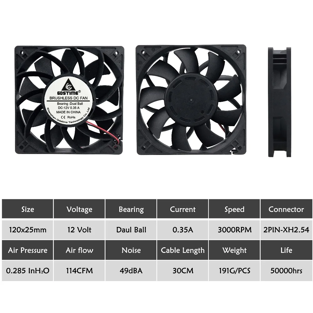 Gdstime Lớn Luồng Không Khí 12 Cm 120 Mm 120 Mm X 120 Mm X 25 Mm 12V 0.35A Bóng chịu Lực Cao Áp Lực Gió Làm Mát Quạt