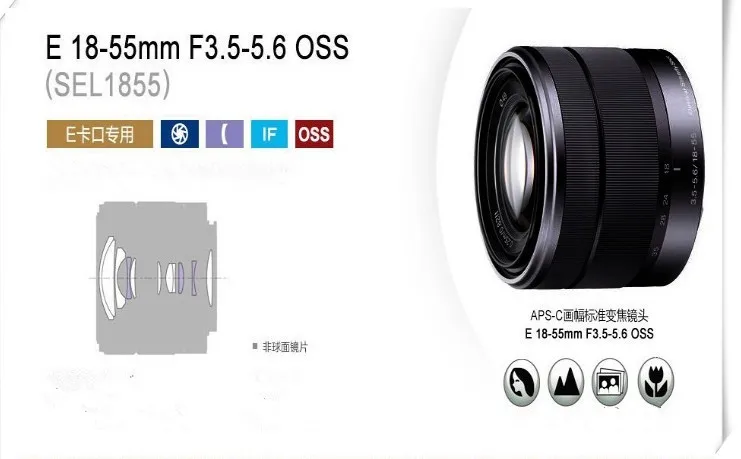 NO BOX!black! E 18-55mm F3.5-5.6 OSS zoom lens/SEL1855 For Sony NEX-A7/5N/5R/5T/A5000/A5100/6000 Miniature SLR