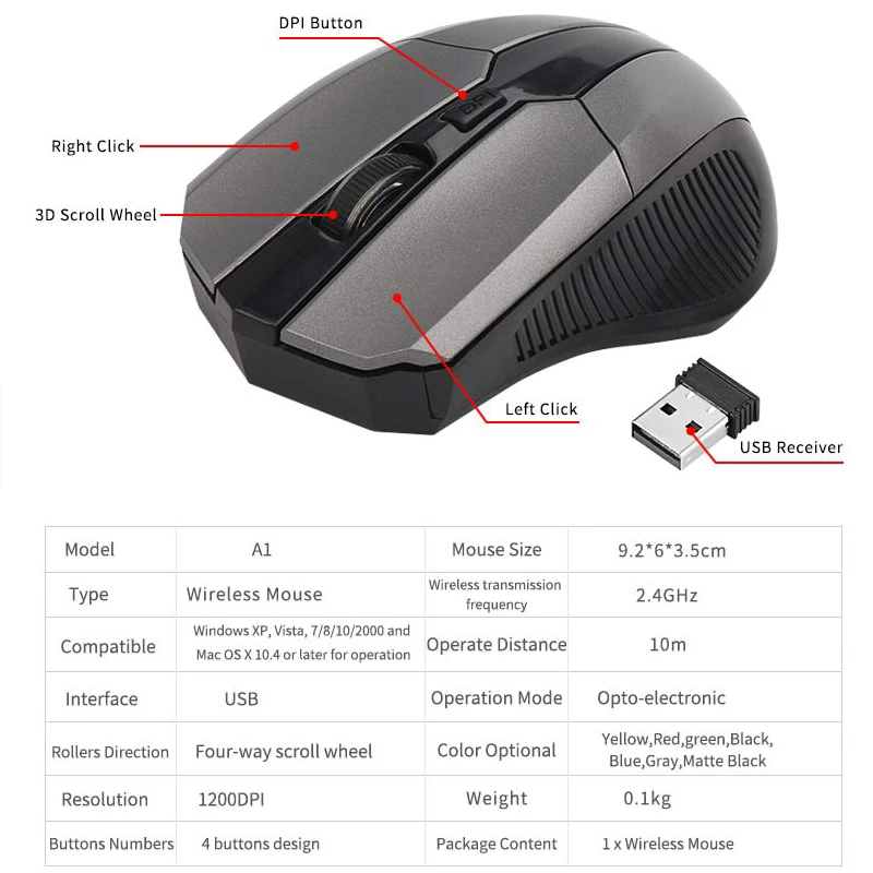 2.4G Wireless Mouse Super Slim Optical Wireless Mouse USB 2.0 Receiver Right Scroll Mice For PC Laptop Notebook Video Game Mouse