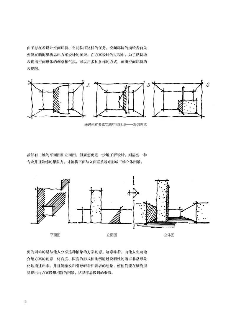 Expresión de bocetos del pensamiento arquitectónico Un ejemplo de la eficacia del método de conocimiento necesario en la pintura espacial