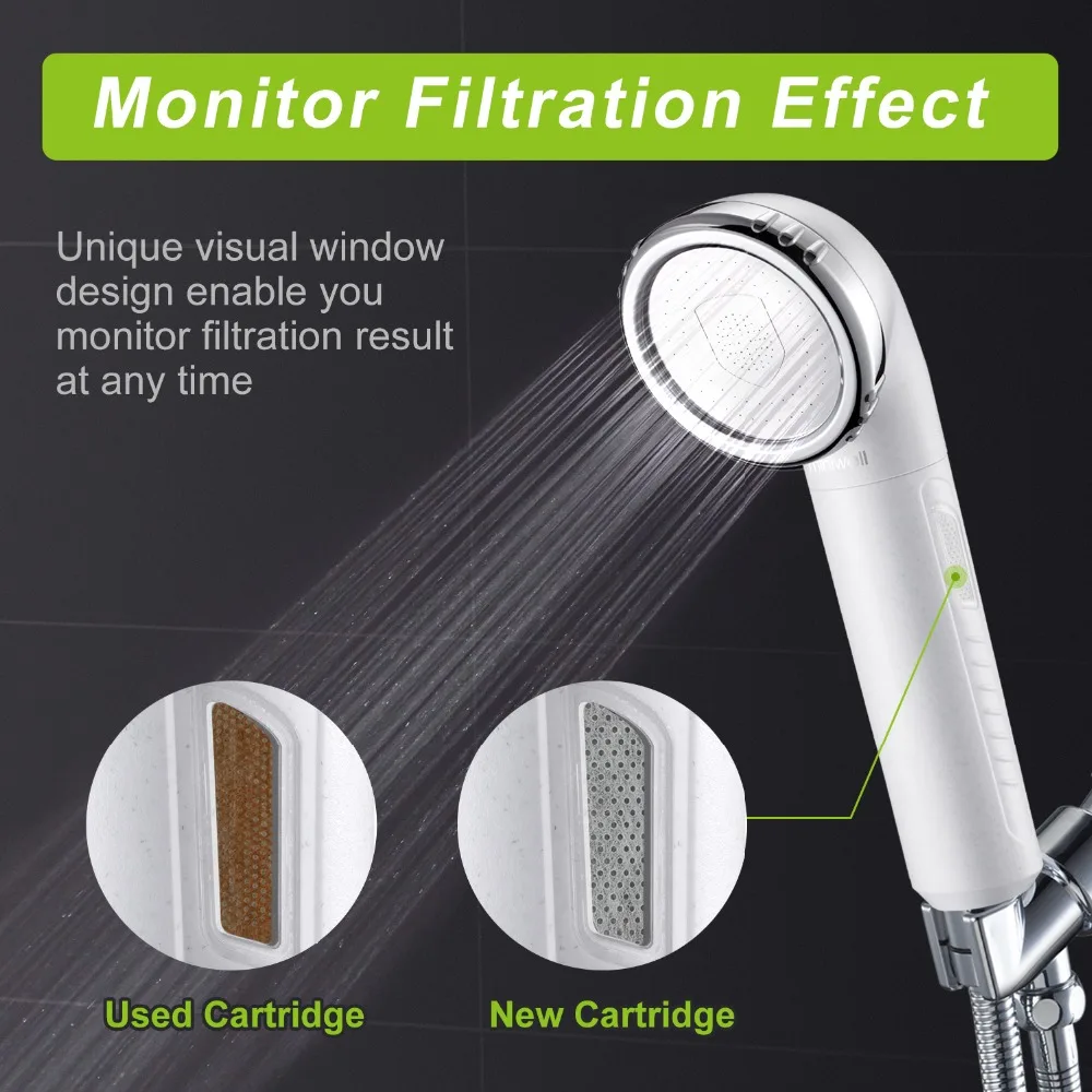 Miniwell Handheld Shower Head with Filter - Multi Stage Filtration Shower Filter for Hard Water