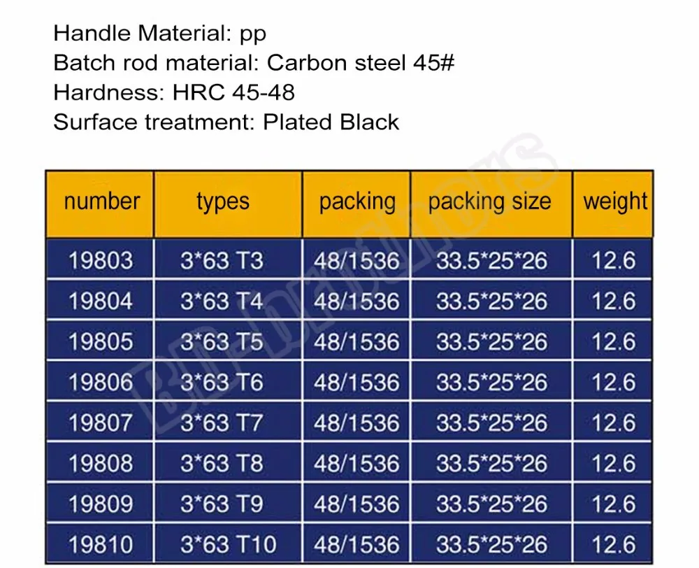 3.0mm Carbon steel T3 T4 T5 T6 T7 T8 T9 T10 Torx Screwdriver Key PP Bar Handle Screwdrivers Repair Tool Wholesale 1000pcs/lot