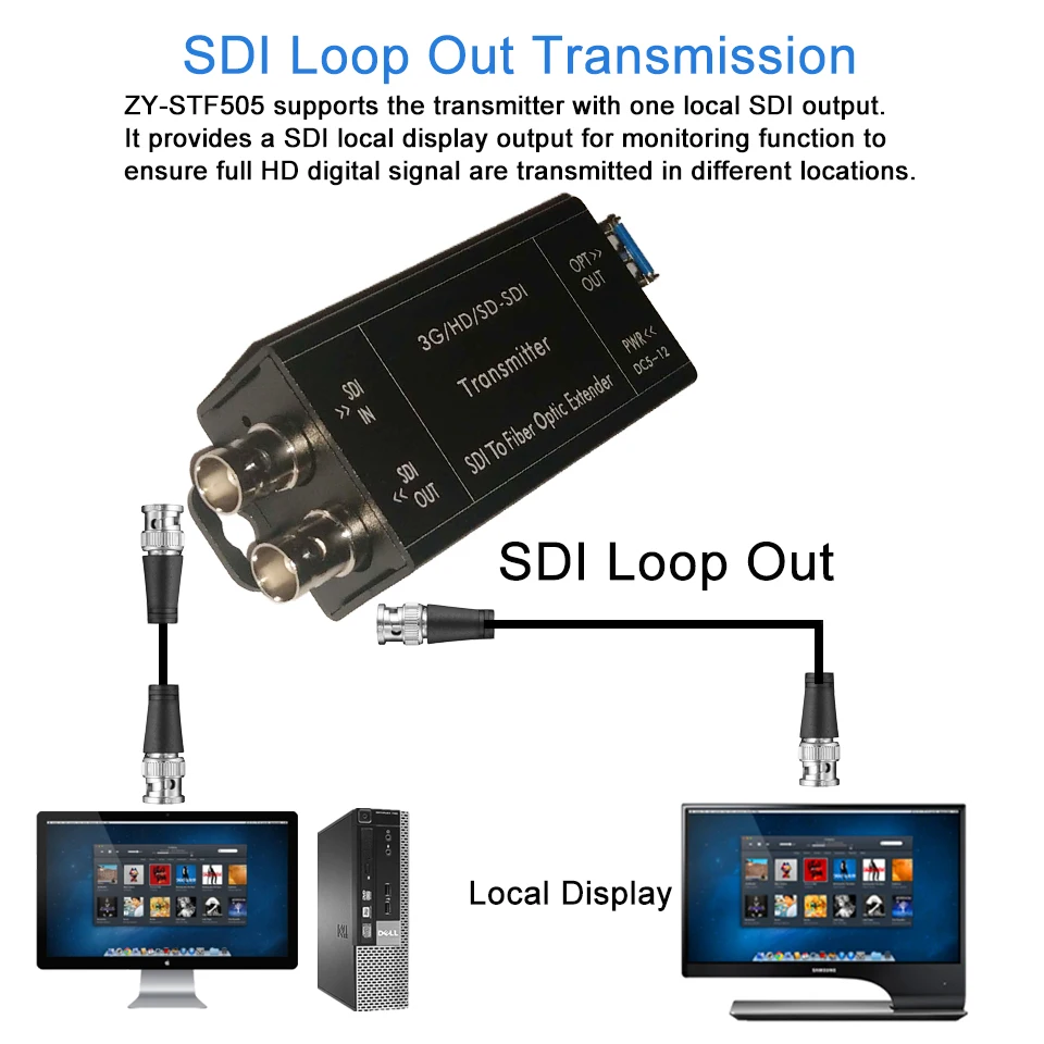 2023 Best 20km HD SDI Fiber Converter 1080i BNC Coaxial Signal Optic Converter 1080 30Hz HD-SDI Fibra Optical Converter Over SFP