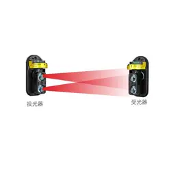 New Arrival Infrared Detector Intrusion AlarmBurglar Alarm ABT-150 Photoelectric Dual Beam Perimeter Fence Window Outdoor