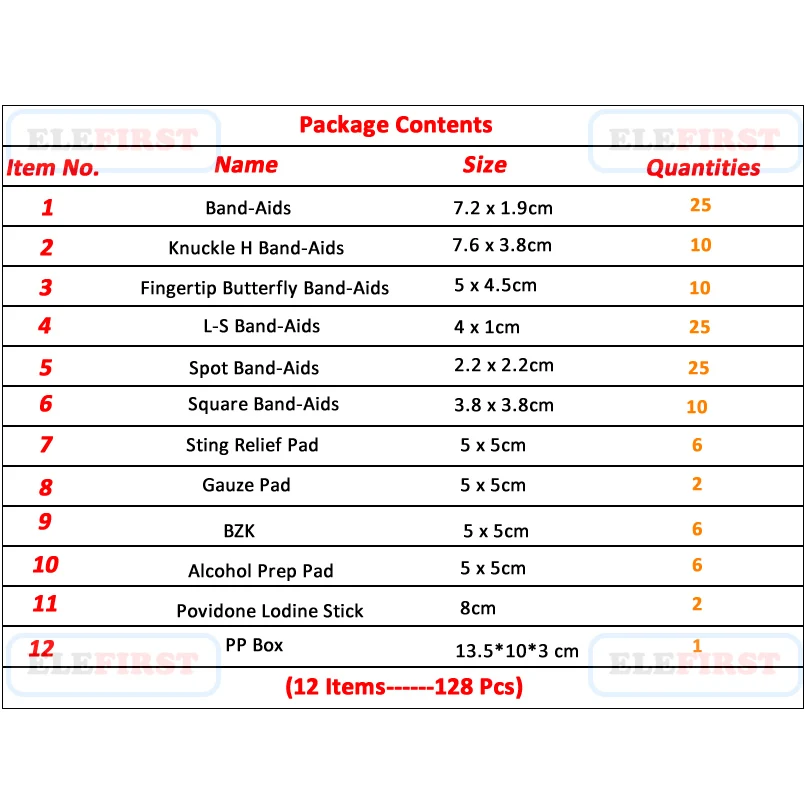 Tragbare Mini 128-In-1 Erste Hilfe Kit PP Box Multi-Größe Band-Aids Notfall Kits für Hause Auto Im Freien Notfall Wunde Behandlung