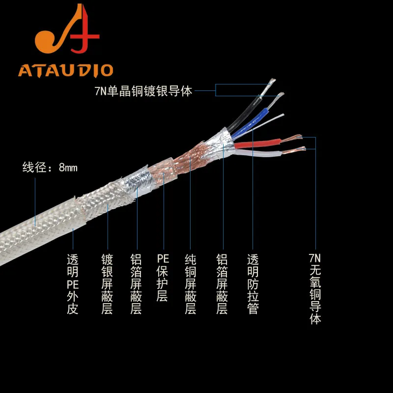 ATAUDIO Hifi Digital Coaxial Audio Video Rca Cable Hi-end Copper and Silver RCA to RCA Male Subwoofer Audio Cable