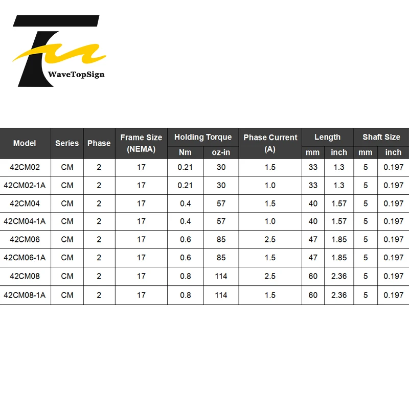 Leadshine 2 Phase Nema17 Stepper Motor 42CM02 42CM02-1A 42CM04 42CM06 42CM06-1A 42CM08 Serial Step Angle 1.8