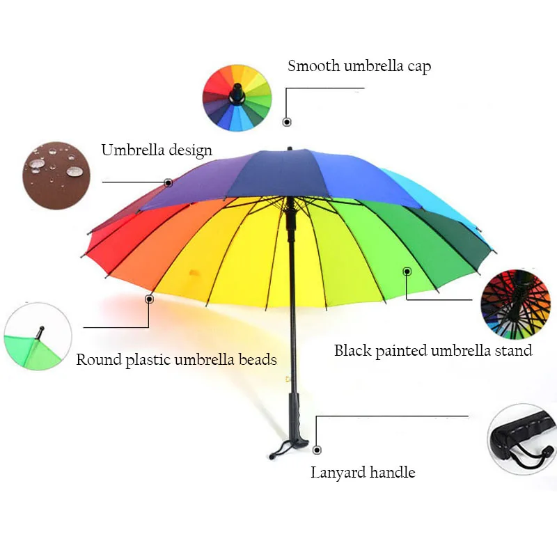 Hot Sale Brand Quality 16 Rib Firm Solid Windproof Long Straight Handle Anti-UV Sun/Rain Stick Large Outdoor Umbrella Parasol