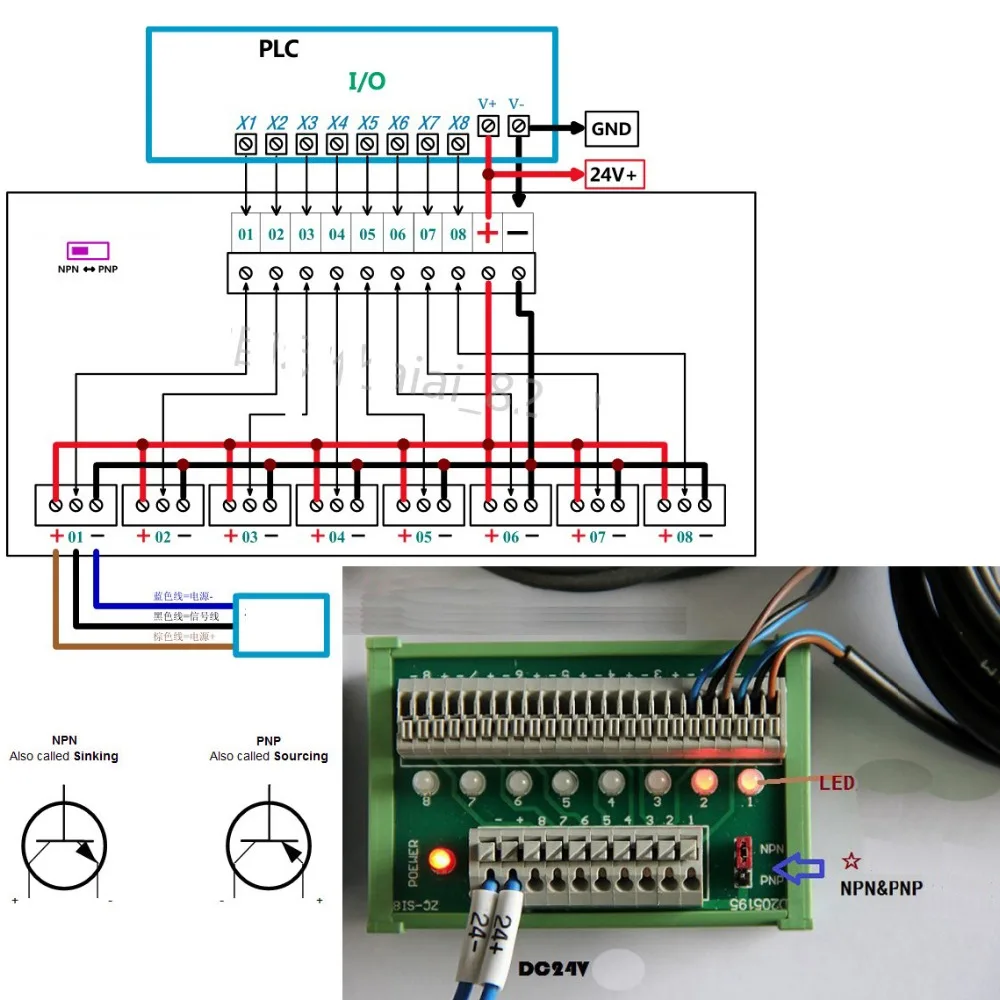 PLC Sensor Distribution Terminal Block Board DIN Rail Compatible with 2- wire & 3-wire Distance Sensor