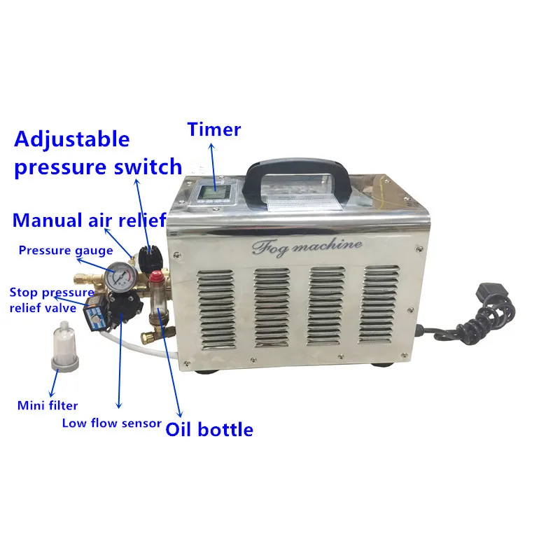 S083 CE 3L/min 800W 60Bar wysokiego ciśnienia mgła maszyna pompująca do patio zaparowania systemu i nawilżania W szklarni