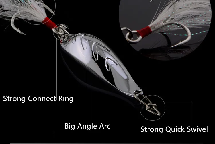 Angellöffelköder, Grandiose Stroke, Tanzen, Whirlpool, großer Bogen, künstliche Metall-Langwurfköder, 10 g/15 g/20 g, 4-facher Haken – Detail 4