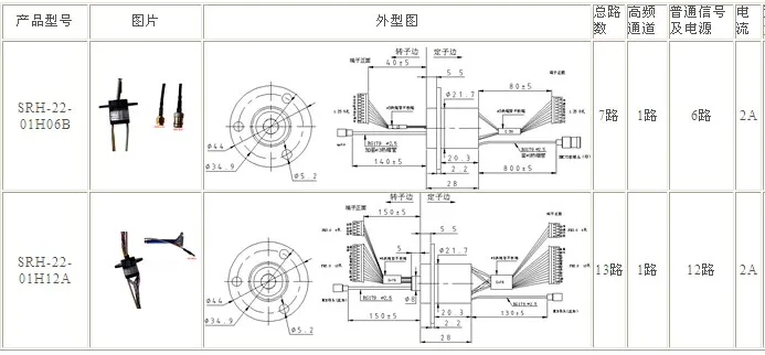 1080P Mixing Multichannel Sliprings 1CH HD SDI+6CH/12/16 Channel High Frequency Electric Collecting Slip Rings with SMA/BNC