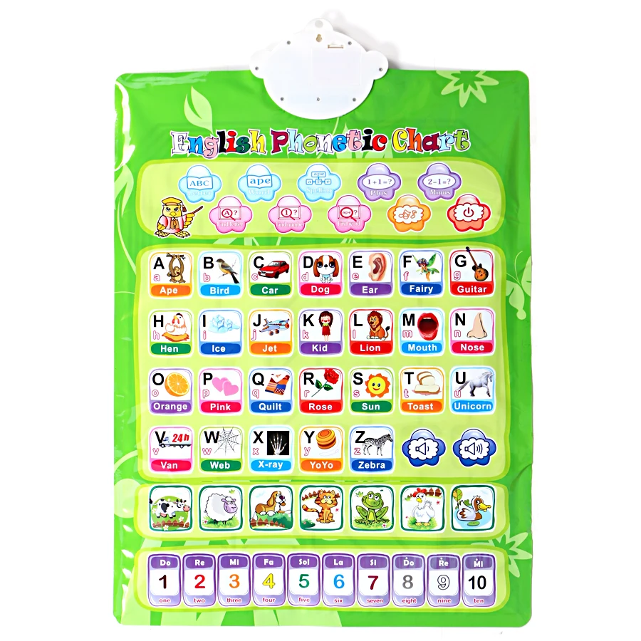 Double sided Phonic wall hanging chart arabic and english language,for kid learning number,alphabet,words multifunction machine