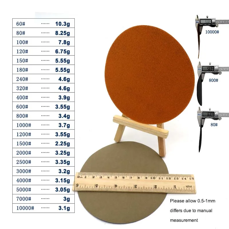 5 인치 125MM 방수 사포 후크 및 루프 샌딩 디스크 실리콘 카바이드, 연마 및 연삭용 60 ~ 10000 그릿, 20 개