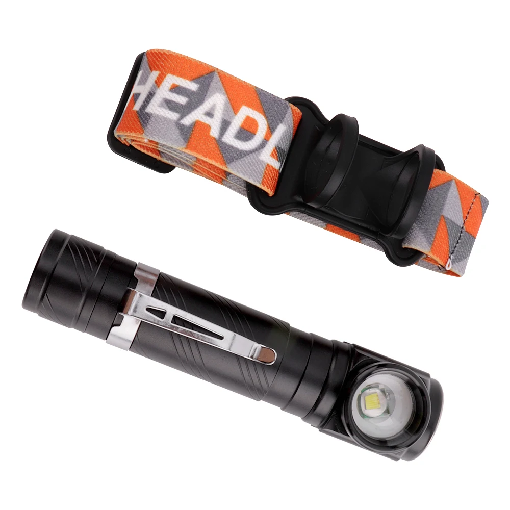 BORUiT Super Bright 1000LM Zoomable Headlamp Rechargeable Right Angle Headlight with Magnetic Waterproof Camping Head Torch