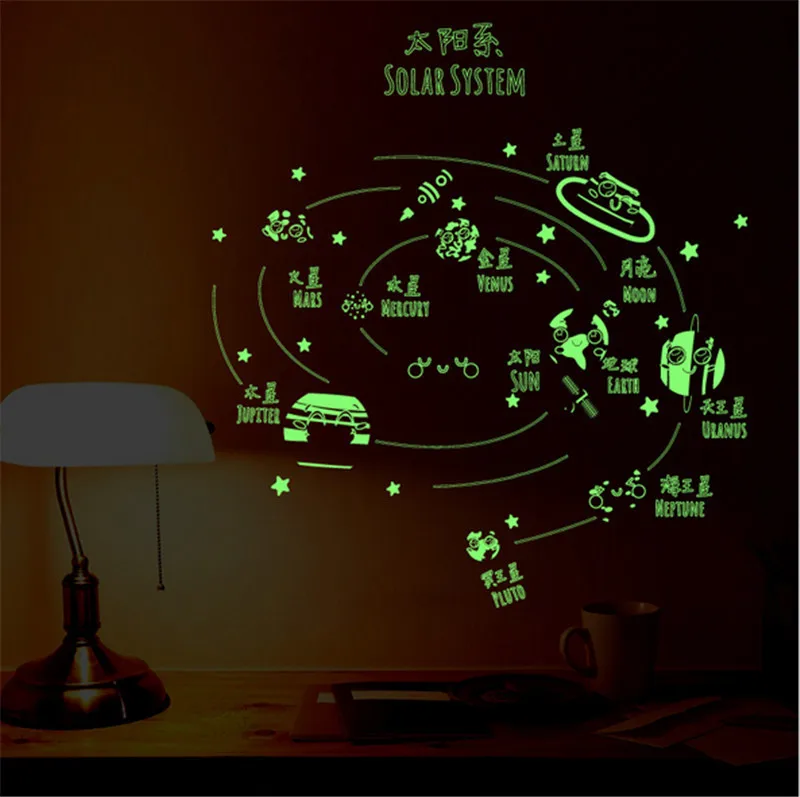 Luminous Solar System Wall Stickers for kids rooms outer space planets earth sun saturn mars wall decals diy mural art