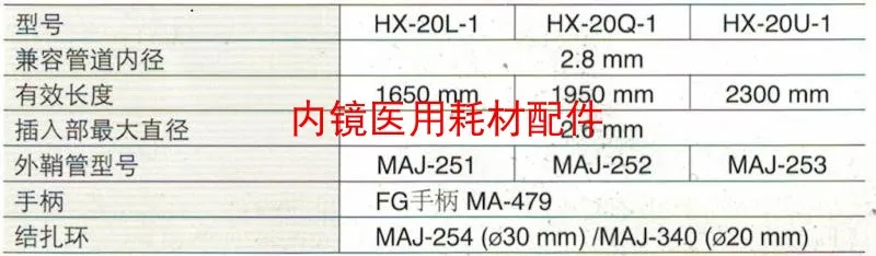 For Olympus Ligating Ring MAJ-254 Release HX-20L/Q/U-1  MA-479 Handle  Endoscope supplies