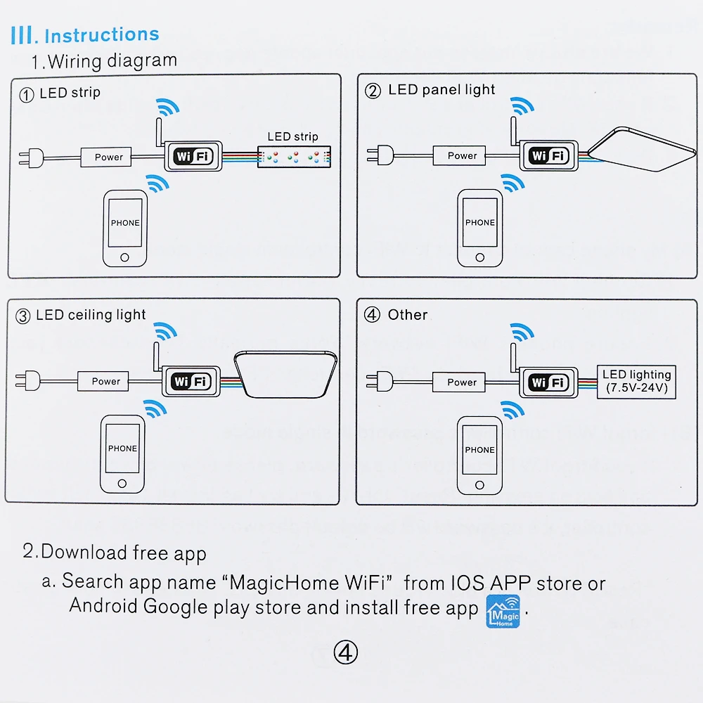 Contrôleur WIFI LED RGB 370, 2.4Ghz, 12a, température de couleur, variable, pour maison intelligente, sous Android/IOS