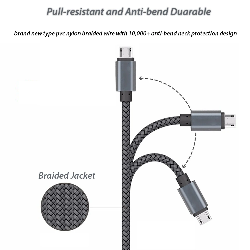 Micro USB Charging Cable For Samsung Galaxy A3/A5/A7 J3 2016 J4 J6 A6 Plus J7 J8 A2 Pro 2018 S6 S7 Edge Note 5 J5 Charger Cord