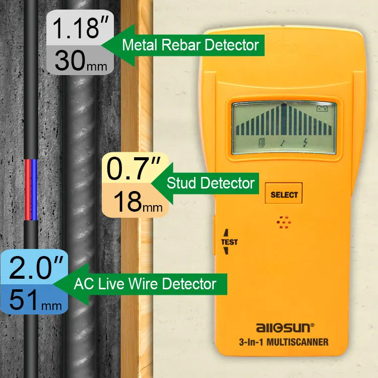 ALL SUN 3In1 Metal Detector Find Meta lWood Studs AC Voltage Live Wire Detect Wall Scanner Electric Finder Wall Detector TS79