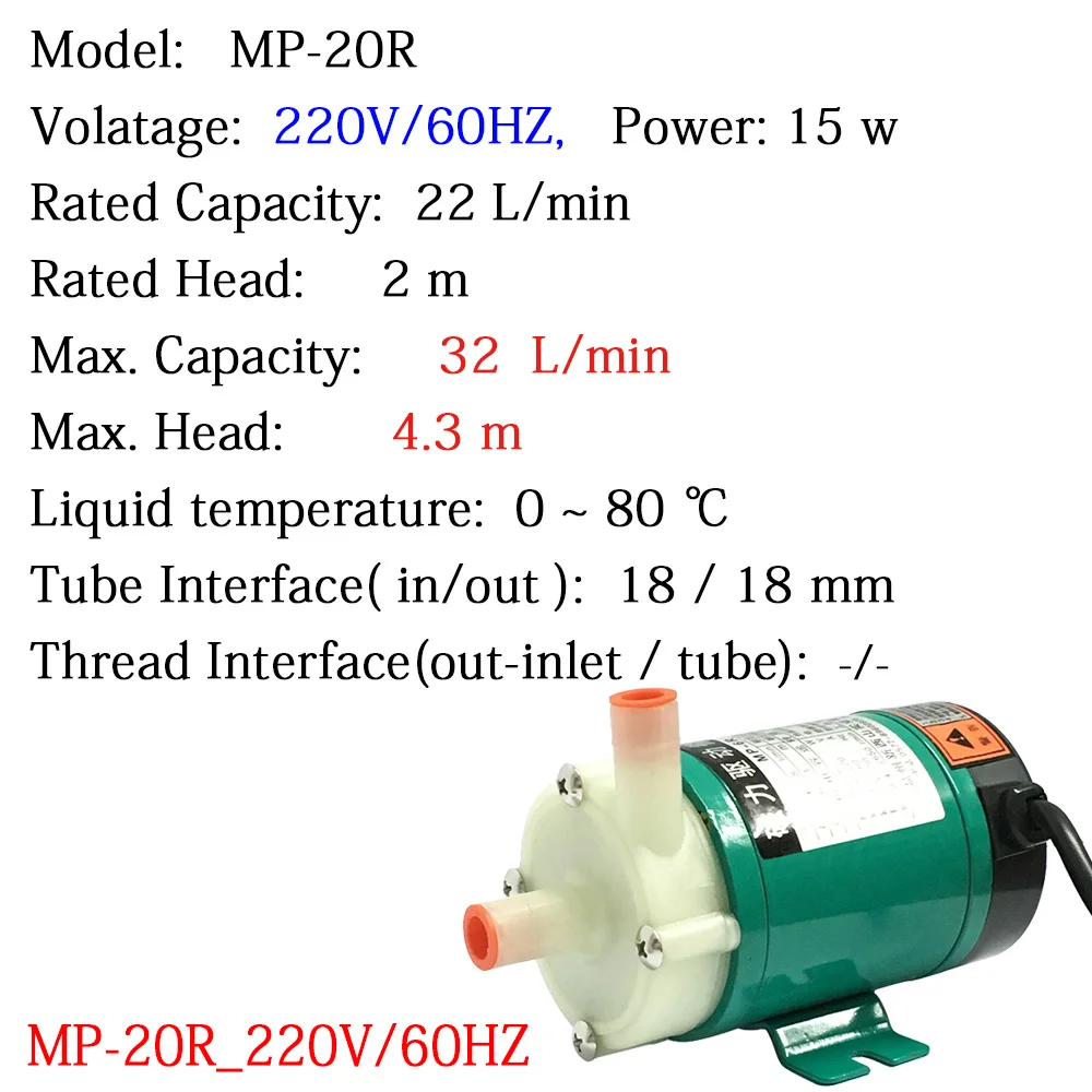 Imagem -02 - Bomba Dágua de Circulação Magnética Embutida 60hz 220v Ciclo de Fertilizante Químico de Líquido Reativo de Gás Absorve a Torre de Lavagem