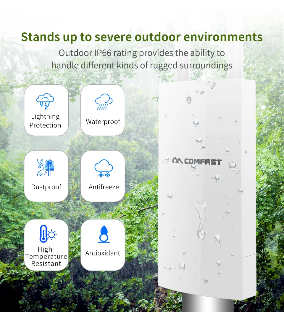 Comfast Outdoor AP 2.4G 300Mbps High Power Wireless Access Point Street Router Extender Wifi Base Station Long Range Antenna