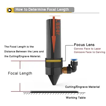 8 最佳銷售 雲射線 - №8