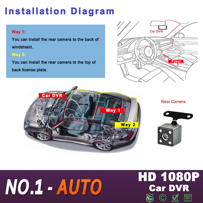 Dash Cam New Dual Lens Car DVR Camera Full HD 1080P 4