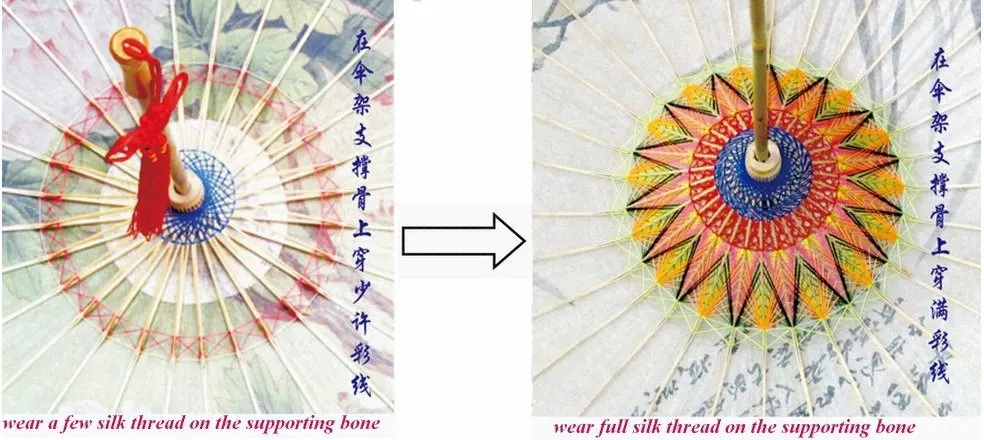 Change the half wear craft to full wear craft for dia 84cm 100cm 120cm umbrella