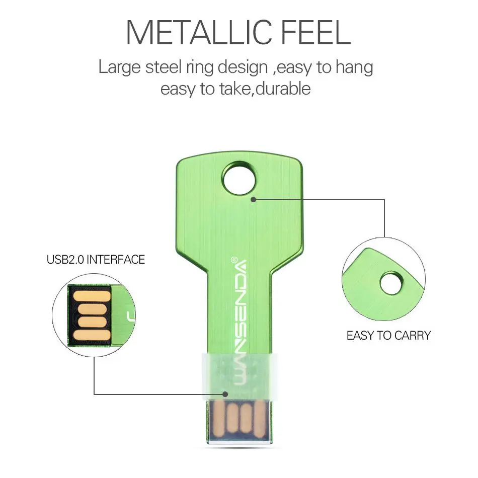 WANSENDA-Pendrive con forma de llave, unidad Flash USB, resistente al agua, 8GB, 16GB, 32GB, 64GB, 128GB