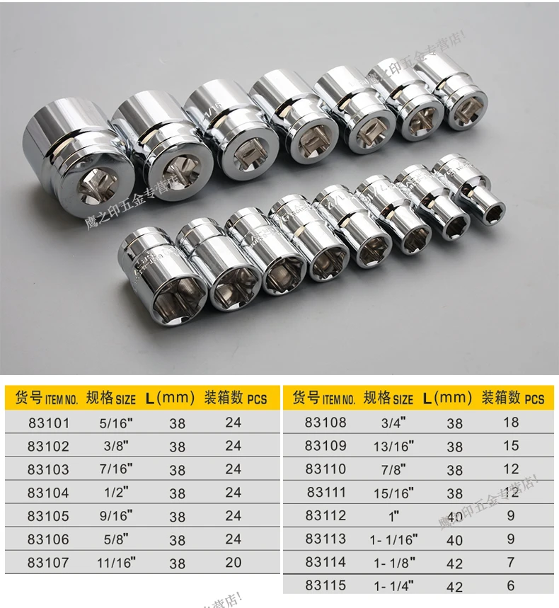 BESTIR TOOL 12.5mm 1/2