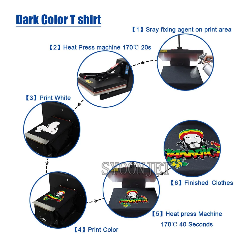 2022 New Upgraded A3 L805 DTF DTG Flatbed Printer Direct To Garment Dark Light Color T-Shirt